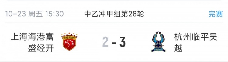更乱了!中乙综述:海港B队遭绝杀可能丢榜首 前5仅差4分扑朔迷离 更乱了!中乙综述:海港B队遭绝杀可能丢榜首 前5仅差4分扑朔迷离